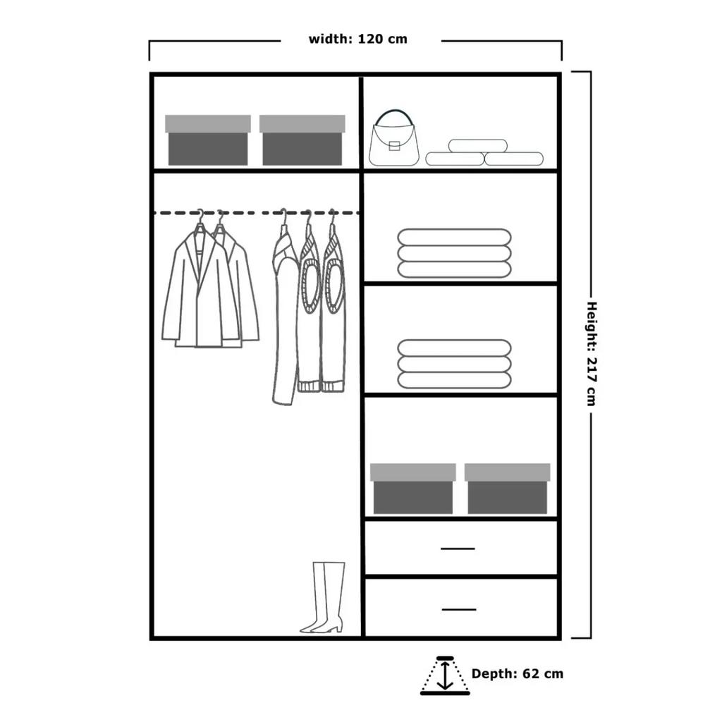 Manhattan High Gloss Sliding Wardrobe